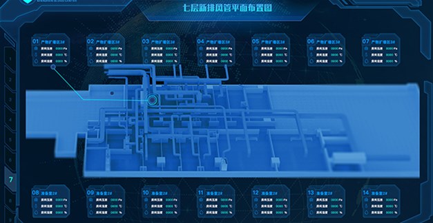 实验室气体管道设计方案的分享