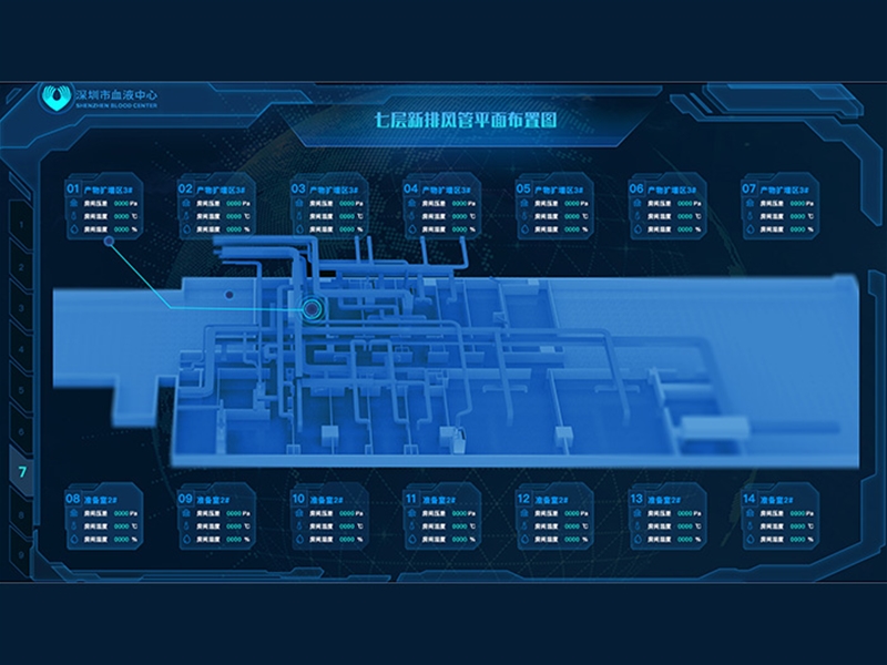 中央监控系统